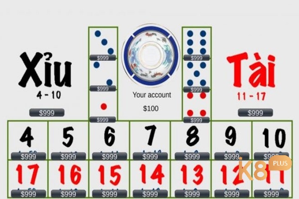 Kết hợp cửa chính và cửa phụ giúp giảm rủi ro, tạo thế cân bằng thông minh trong từng ván cược