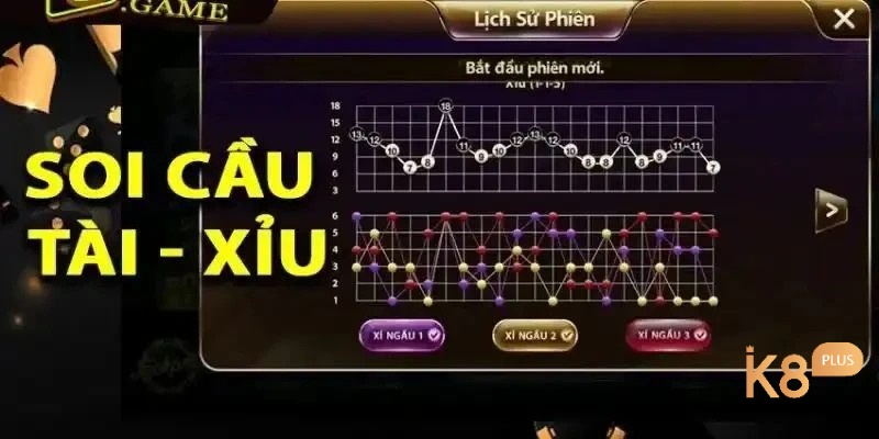 Áp dụng chiến thuật bắt cầu dài trong tài xỉu giúp bạn có thể dự đoán được kết quả chính xác và hiệu quả hơn