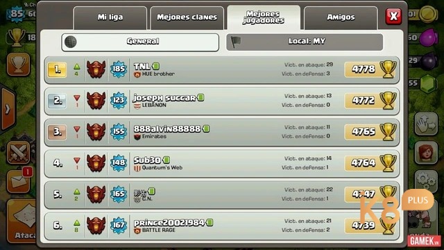 Các hệ thống clan, bảng xếp hạng và phần thưởng nhóm giúp củng cố sự gắn kết và duy trì trải nghiệm chơi lâu dài