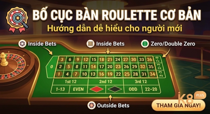 Cược chấp handicap? Hướng dẫn đọc kèo Châu Á chuẩn xác