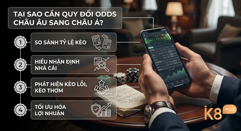 Quy trình 4 lợi ích khi quy đổi odds châu Âu sang châu Á: so sánh tỷ lệ, hiểu nhà cái, phát hiện kèo thơm, tối ưu lợi nhuận