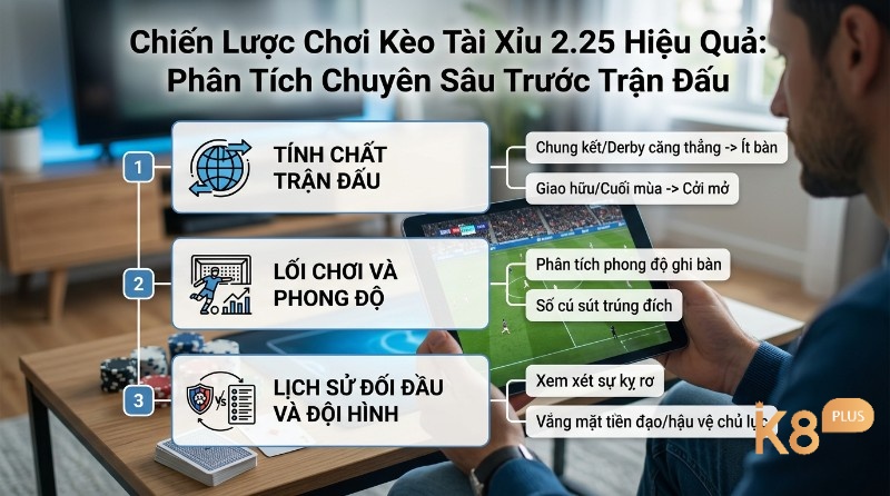Muốn đánh giá tốt kèo 2.25, người chơi cần phân tích tính chất trận đấu, lối chơi hai đội, phong độ hiện tại, lịch sử đối đầu và tình hình đội hình ra sân